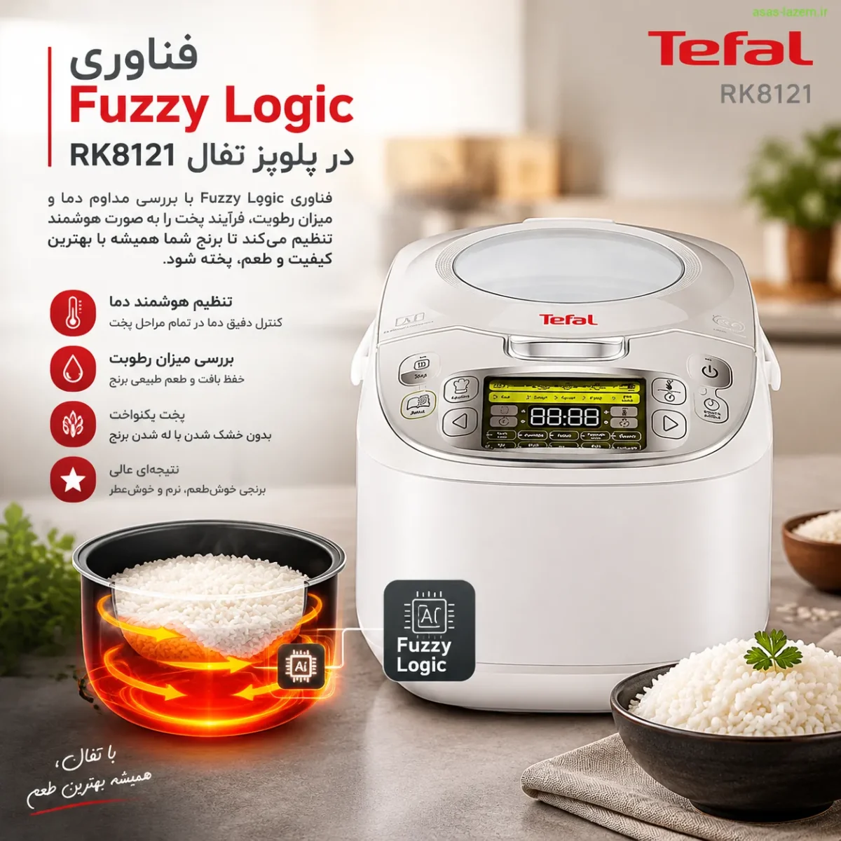فناوری Fuzzy Logic در پلوپز تفال RK8121