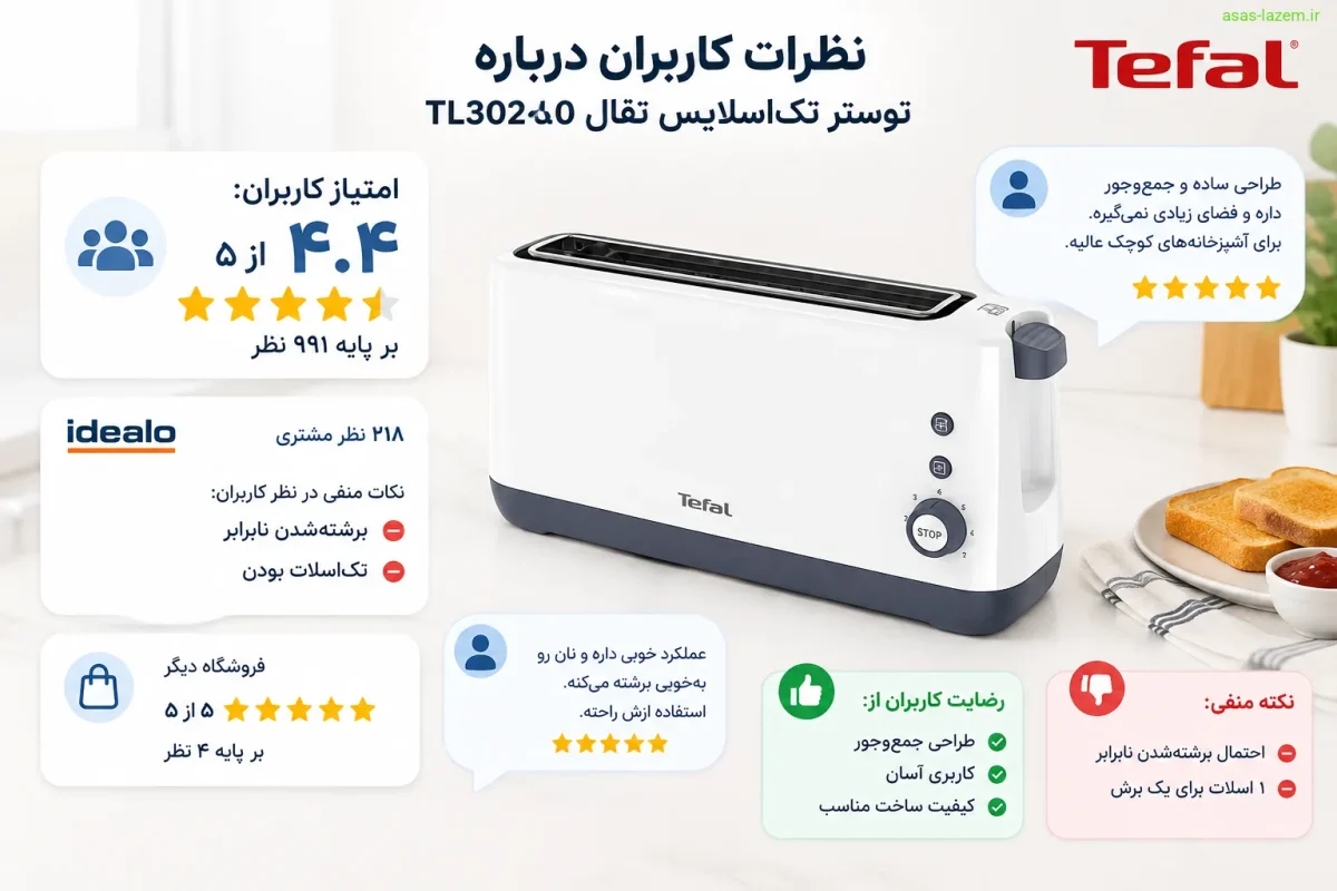 نظرات کاربران درباره توستر تک‌اسلایس تفال TL302110