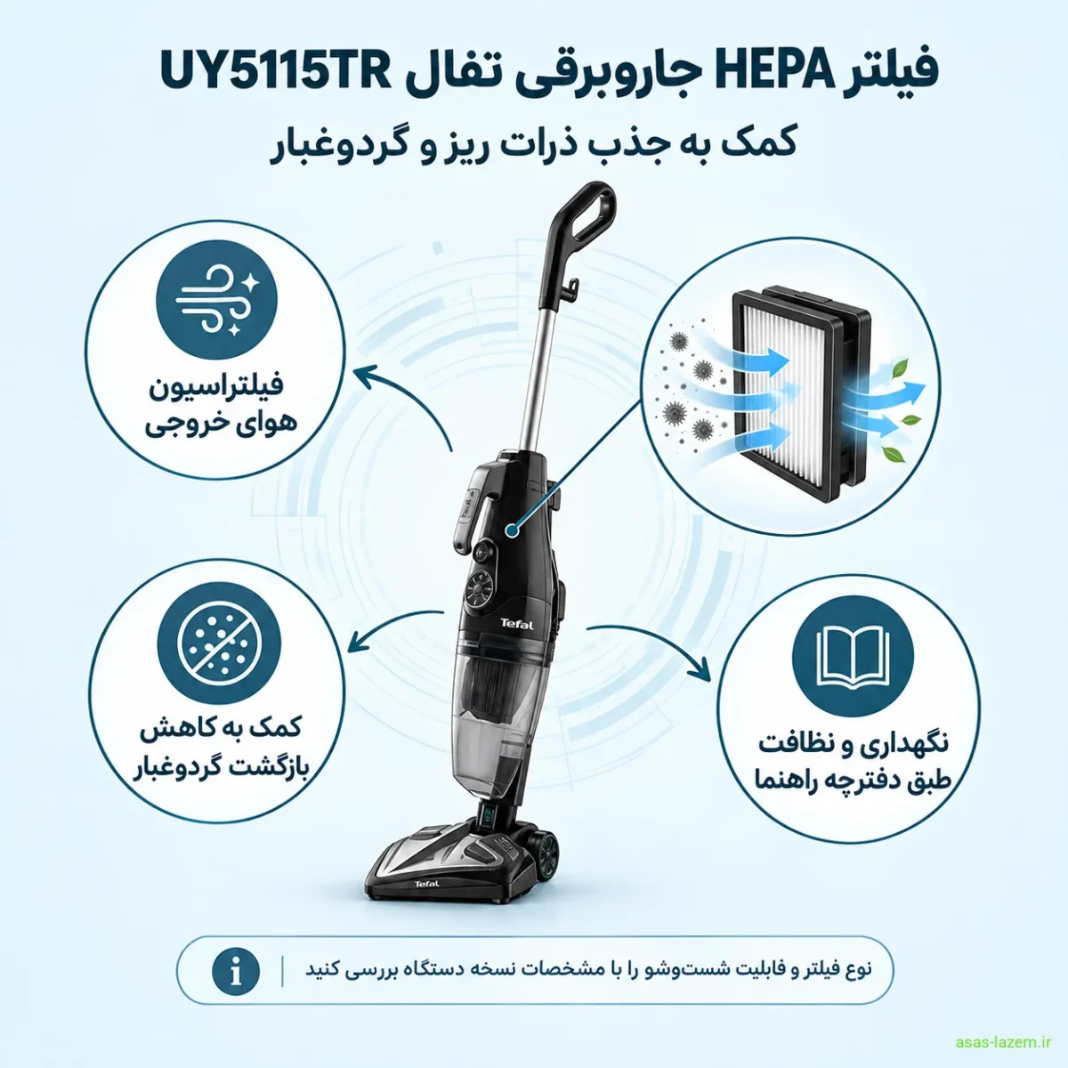 فیلتر HEPA جاروبرقی تفال UY5115TR