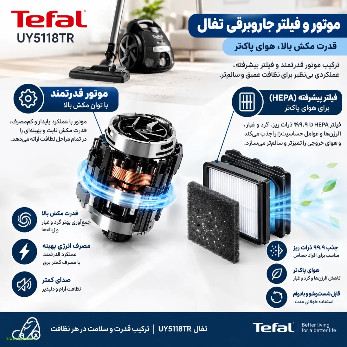 موتور و فیلتر جاروبرقی تفال UY5118TR