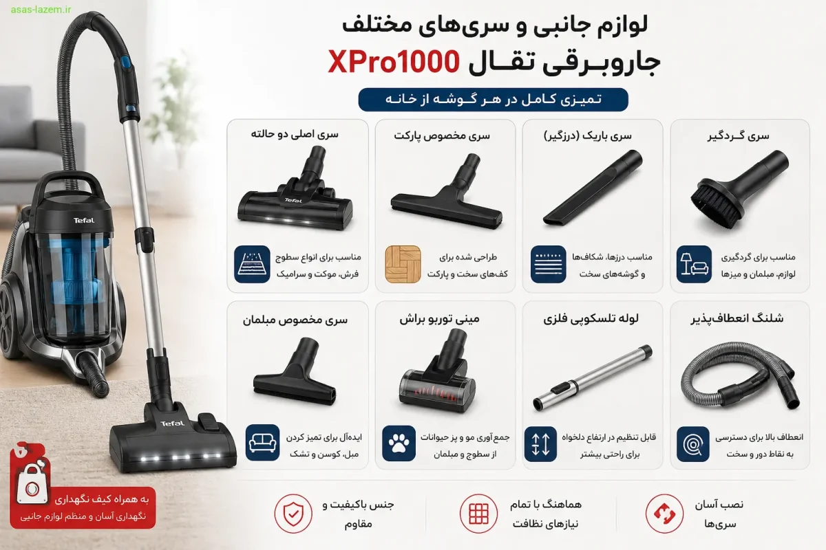 لوازم جانبی و سری‌های مختلف جاروبرقی تفال XPro1000