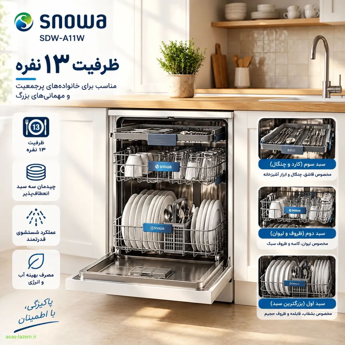 ظرفیت ۱۳ نفره و چیدمان سه سبد ماشین ظرفشویی اسنوا SDW-A11W