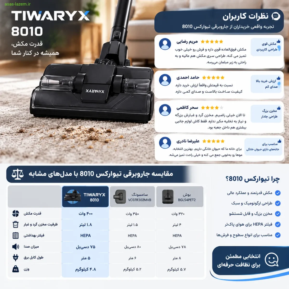 تجربه کاربران از جاروبرقی تیوارکس 8010 نظرات کاربران و مقایسه جاروبرقی تیوارکس 8010