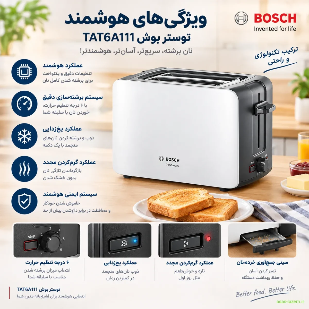 ویژگی‌های هوشمند توستر بوش TAT6A111
