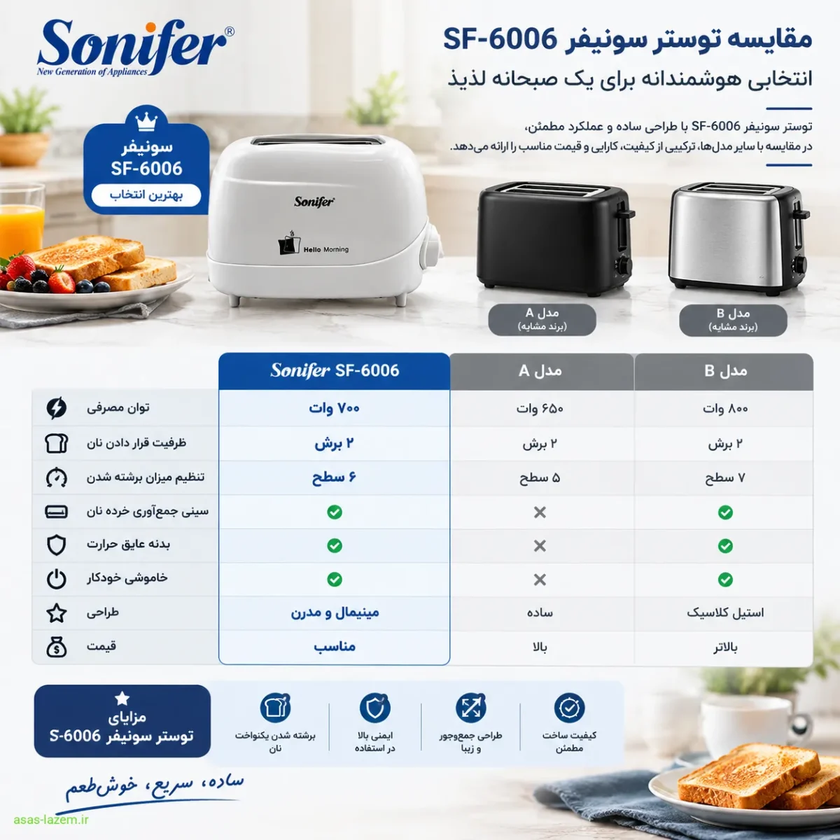 توستر ۲ اسلایس سونیفر مدل SF-6006 - مقایسه با رقبا مقایسه توستر سونیفر SF-6006 با سایر مدلها