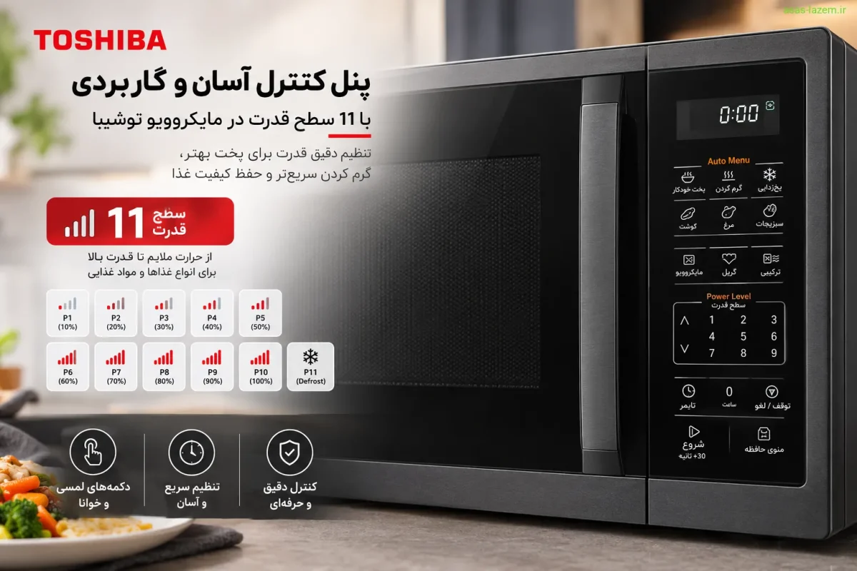 پنل کنترل مایکروویو توشیبا با 11 سطح قدرت
