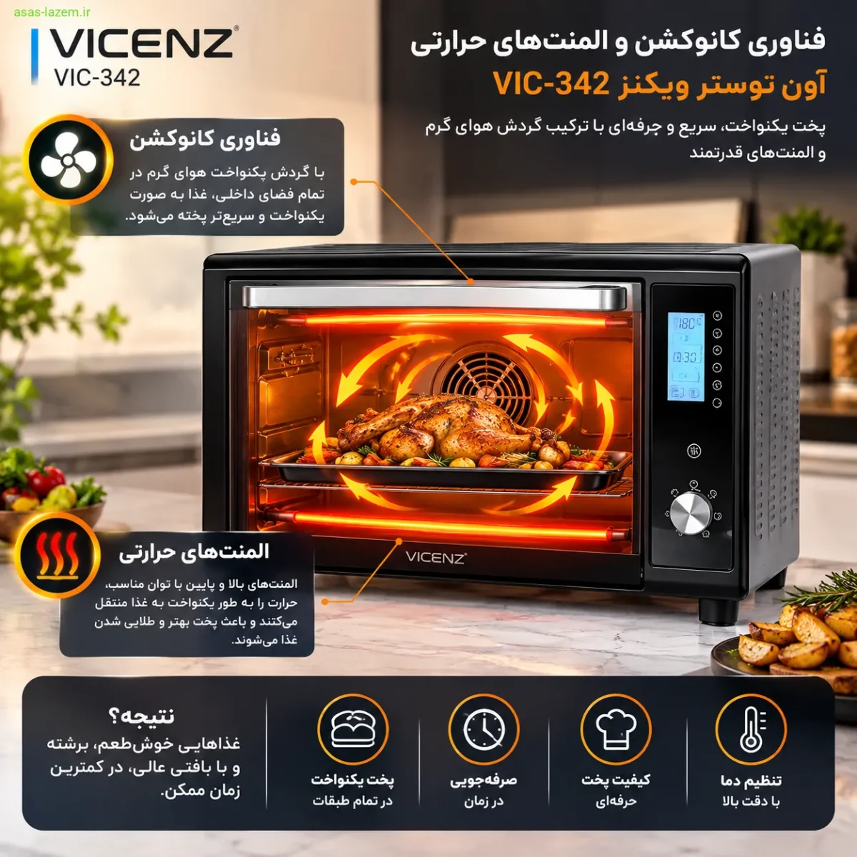 فناوری کانوکشن و المنت‌های آون توستر ویکنز VIC-342