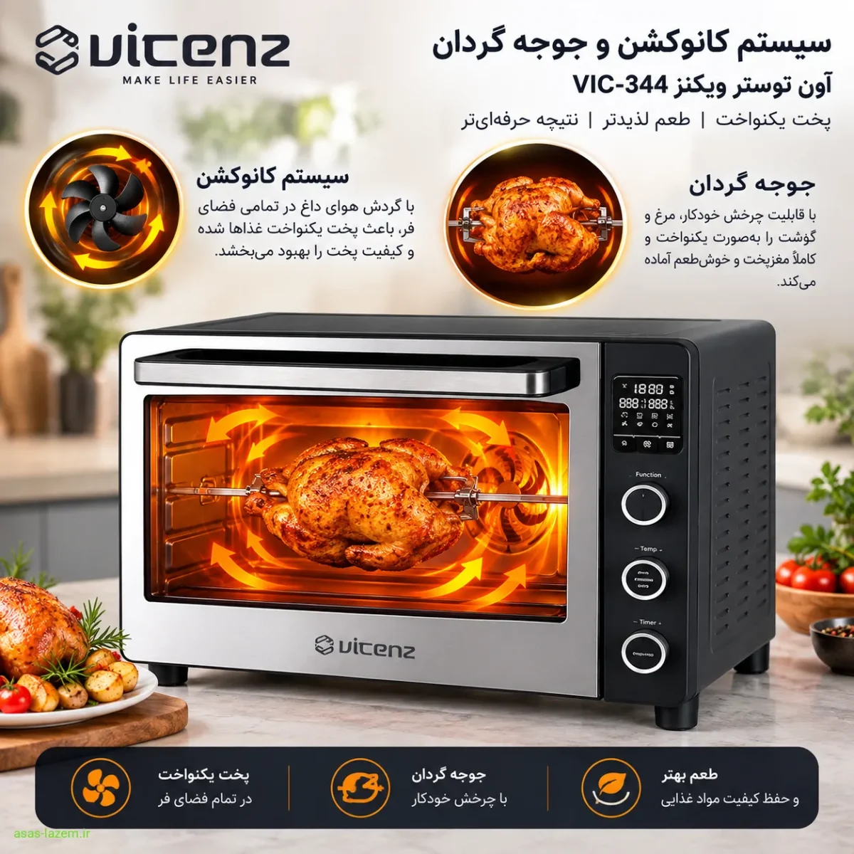 سیستم کانوکشن و جوجه گردان آون توستر ویکنز VIC-344
