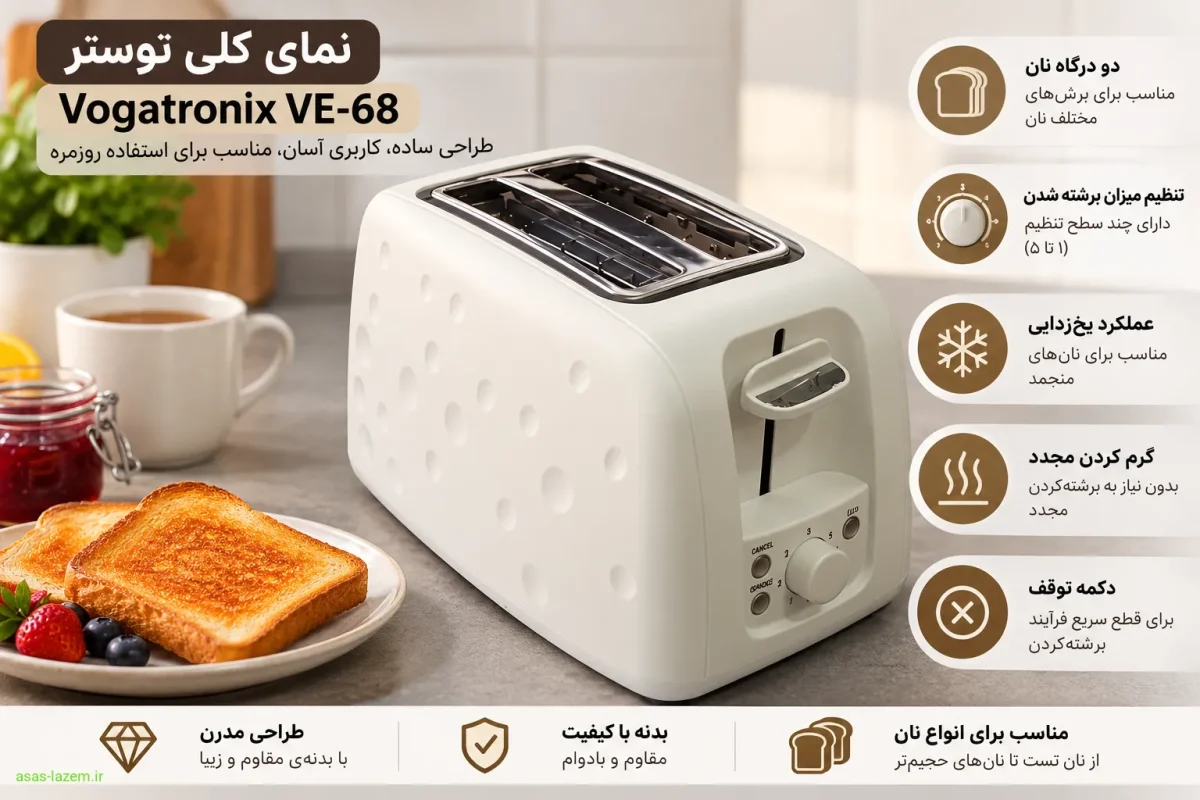 نمای کلی توستر وگاترونیکس VE-68