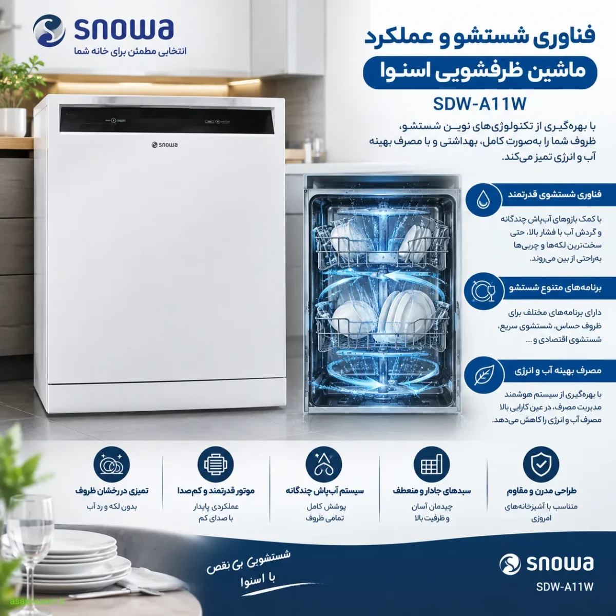فناوری شستشو و عملکرد ماشین ظرفشویی اسنوا SDW-A11W