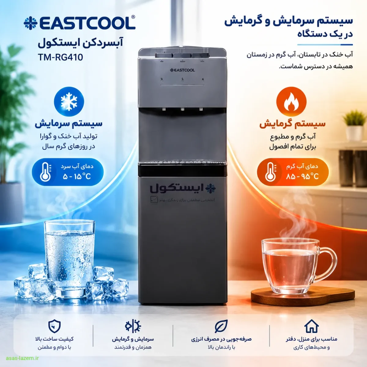 سیستم سرمایش و گرمایش آبسردکن ایستکول TM-RG410