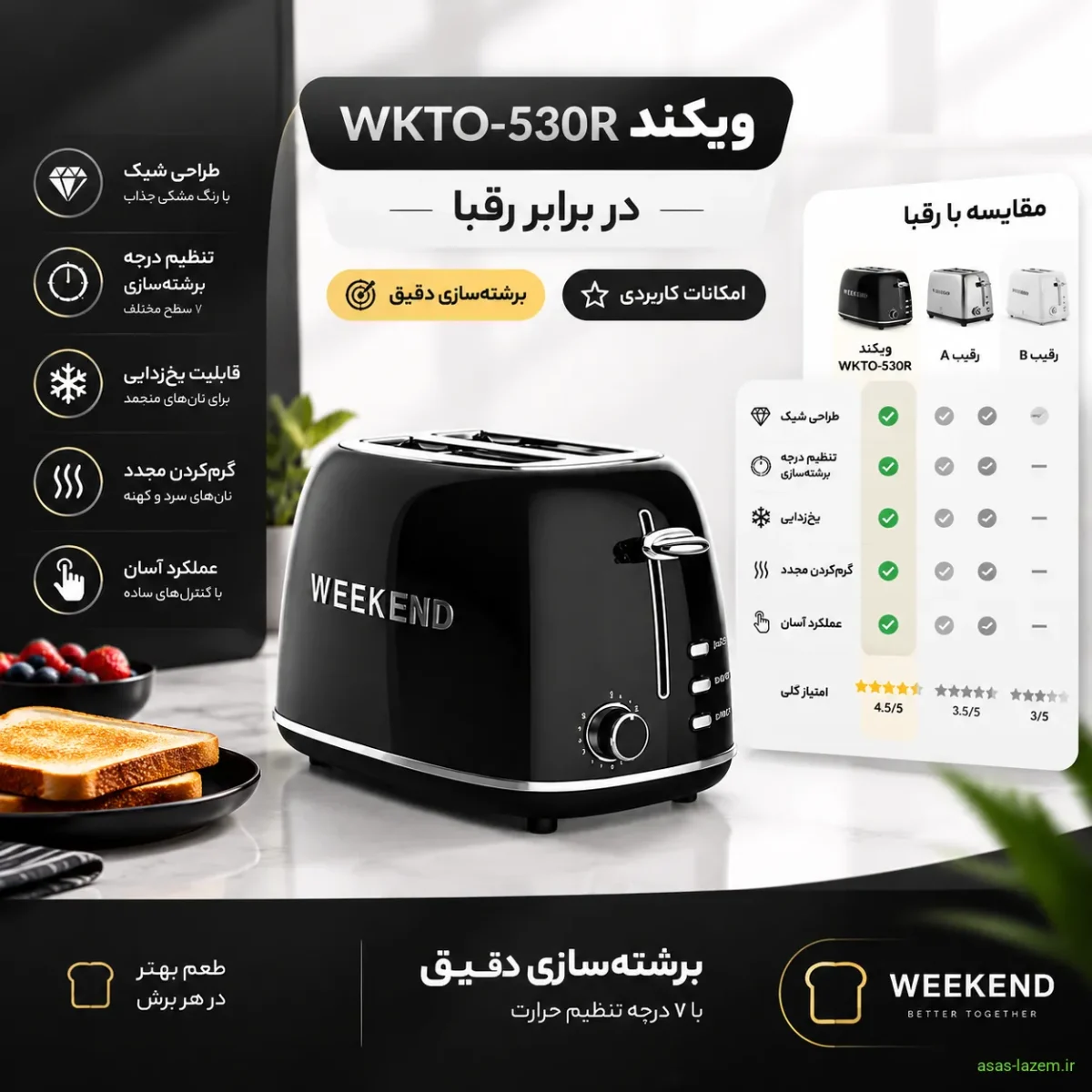 مقایسه توستر ویکند WKTO-530R با رقبا