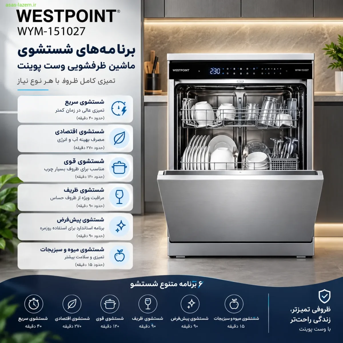 برنامه‌های شستشوی ماشین ظرفشویی وست پوینت WYM-151027