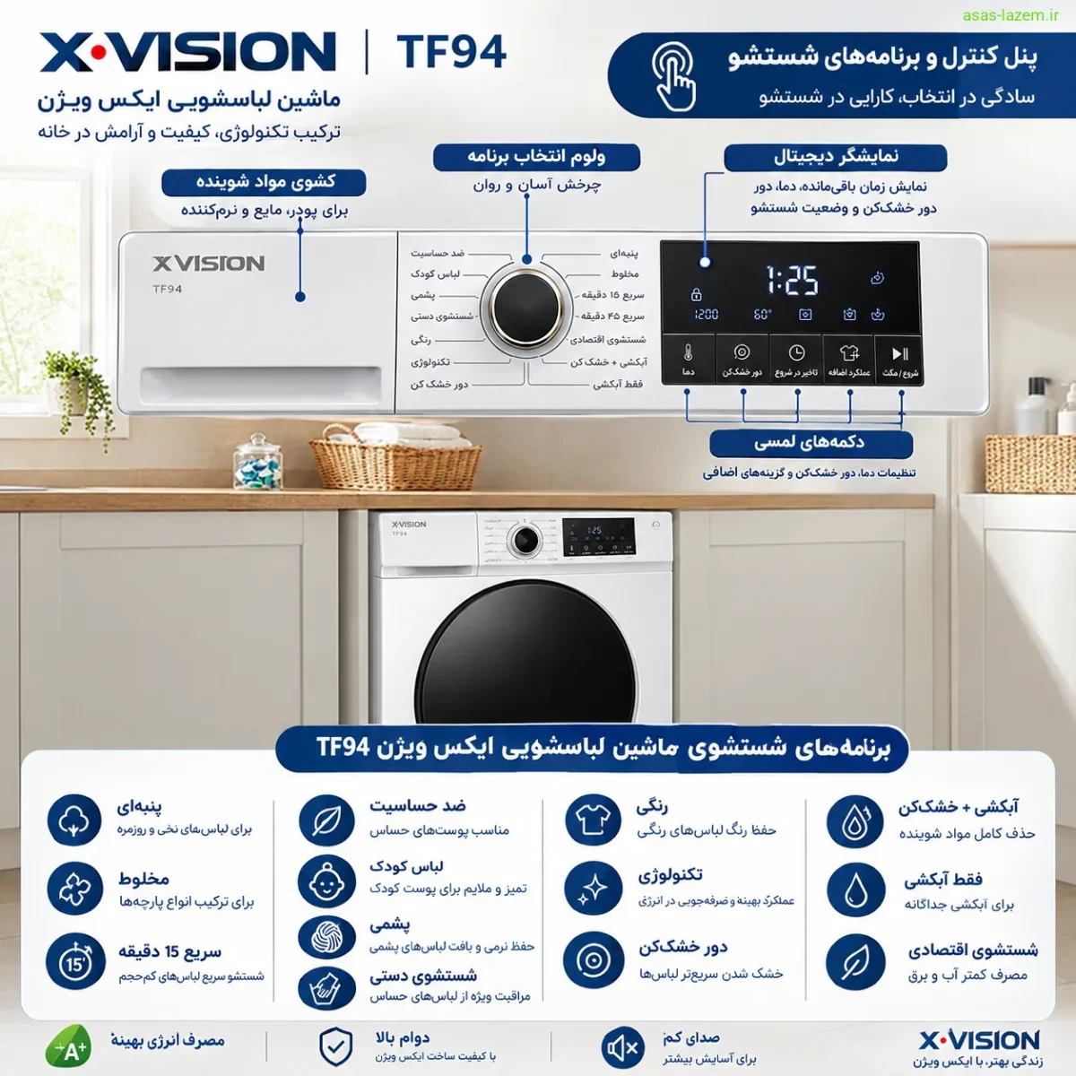 پنل کنترل و برنامه‌های شستشوی ماشین لباسشویی ایکس ویژن TF94