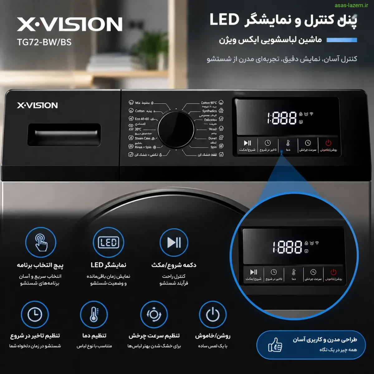 پنل کنترل و نمایشگر LED ماشین لباسشویی ایکس ویژن TG72-BW/BS