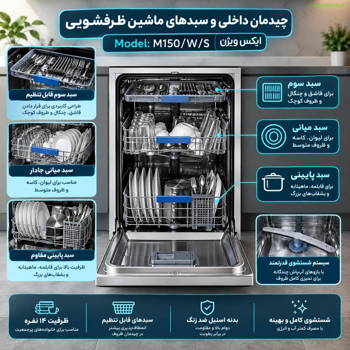 چیدمان داخلی و سبدهای ماشین ظرفشویی ایکس ویژن M150/W/S