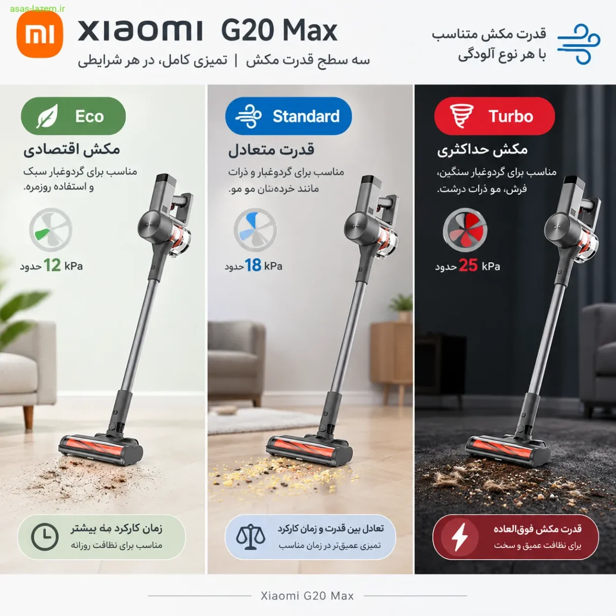 سه سطح قدرت مکش جارو شارژی شیائومی G20 Max