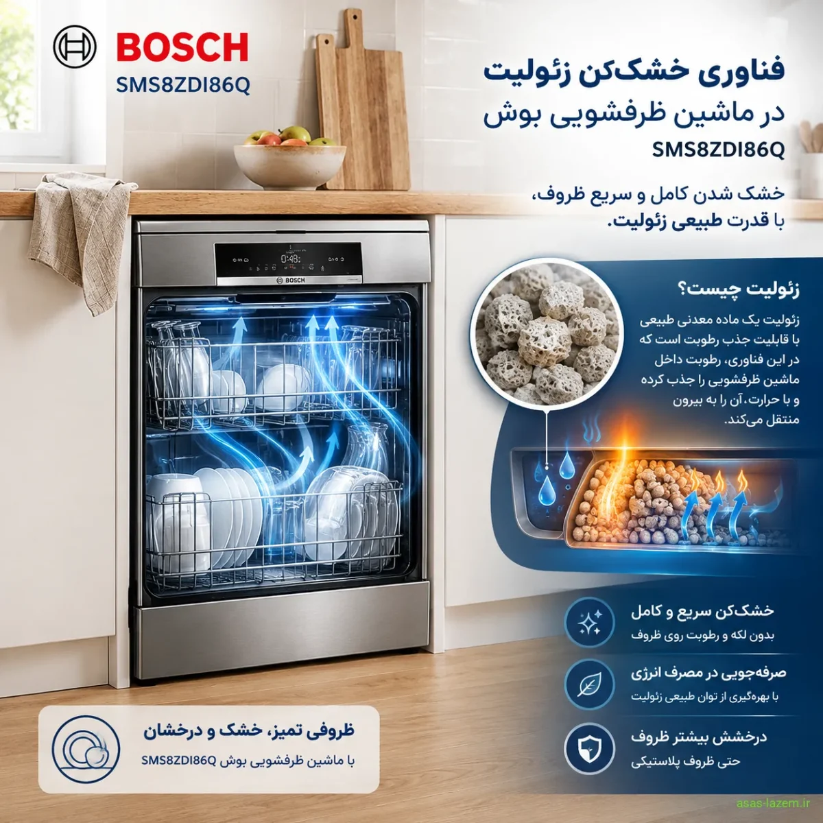 فناوری خشک‌کن زئولیت در ماشین ظرفشویی بوش SMS8ZDI86Q