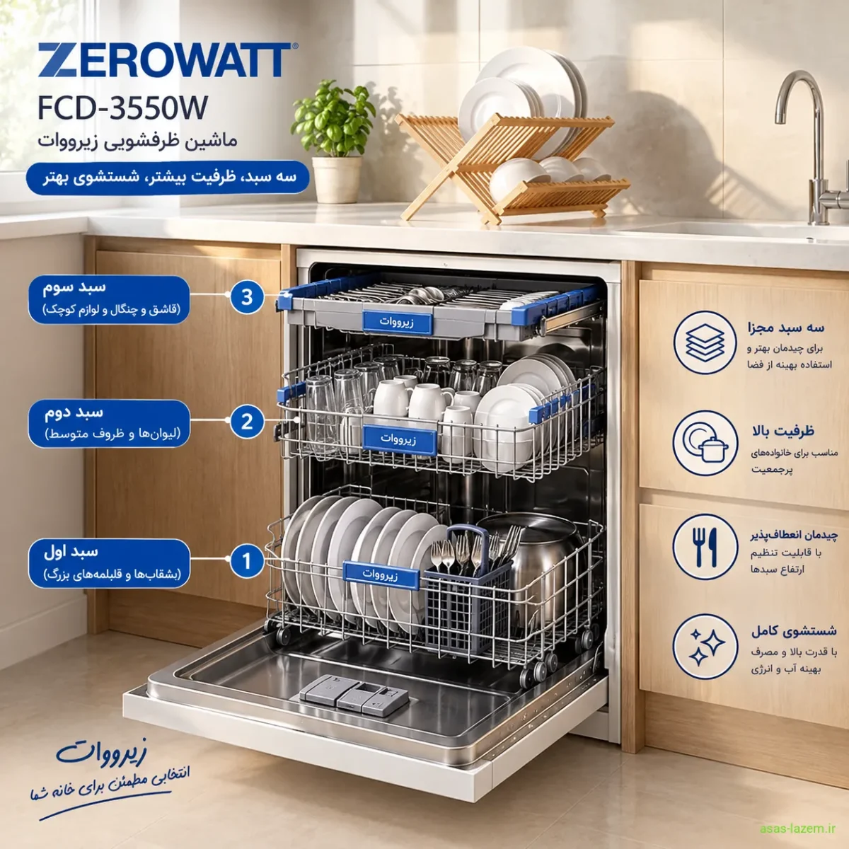چیدمان سه سبد ماشین ظرفشویی زیرووات FCD-3550W