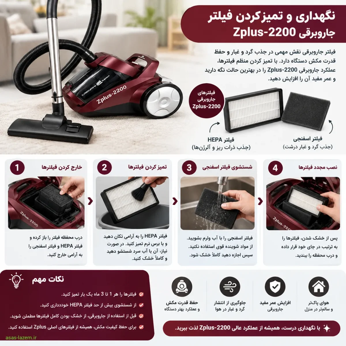 نگهداری و تمیز کردن فیلتر جاروبرقی zplus-2200