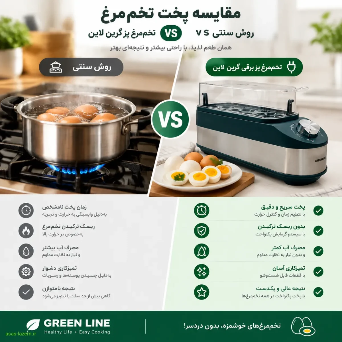 مقایسه پخت تخم‌مرغ با روش سنتی و تخم‌مرغ پز برقی گرین لاین